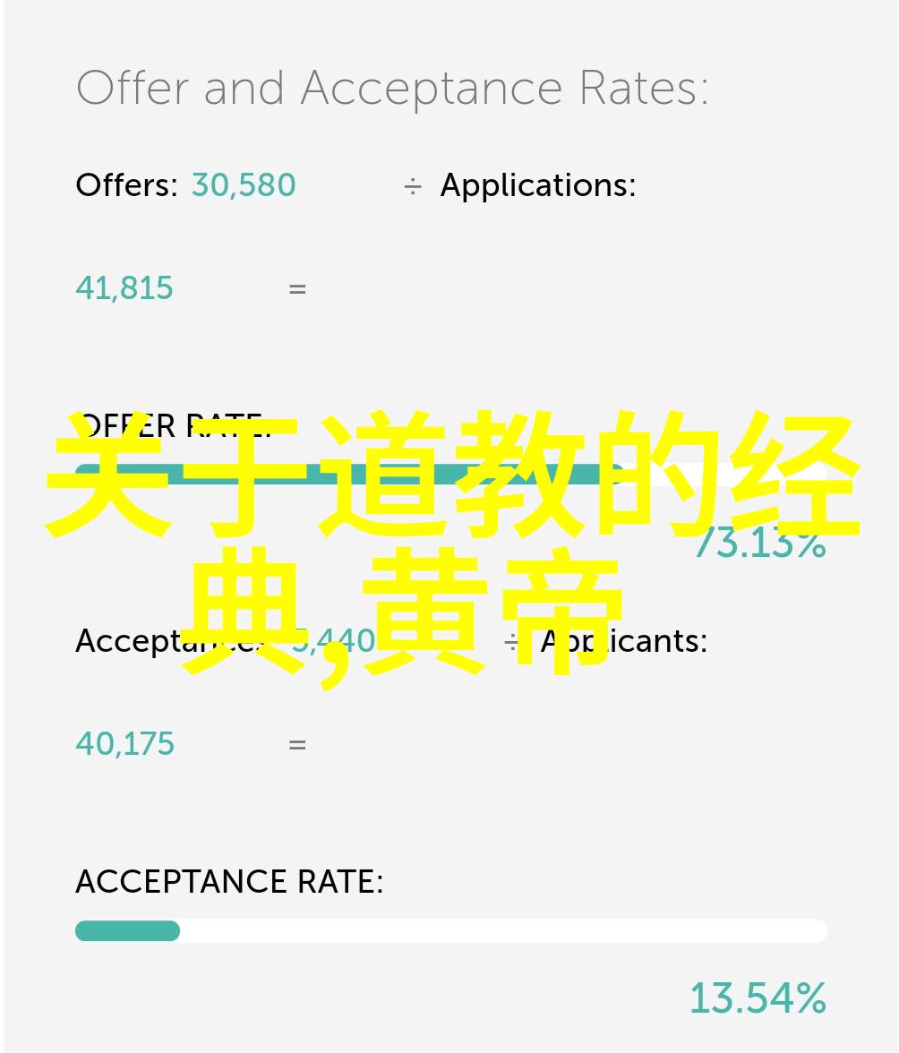 王安石的老子注探微 尹志华